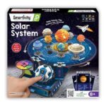 DIY Solar System Kit
